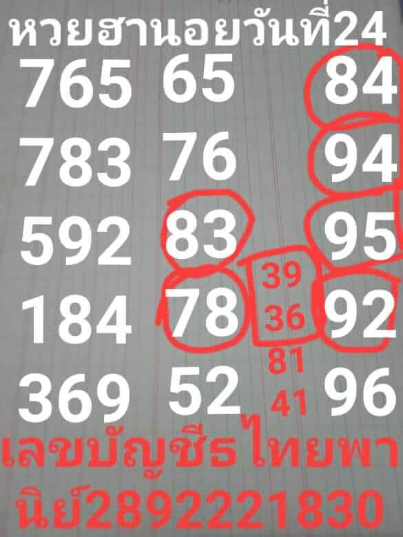 แนวทางหวยลาว 24/2/63 ชุดที่11
