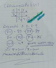 แนวทางหวยลาว 5/3/63 ชุดที่4