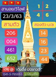 แนวทางหวยฮานอย 23/6/63 ชุดที่14