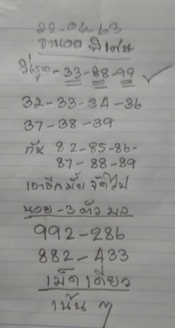 แนวทางหวยฮานอย 22/4/63 ชุดที่15