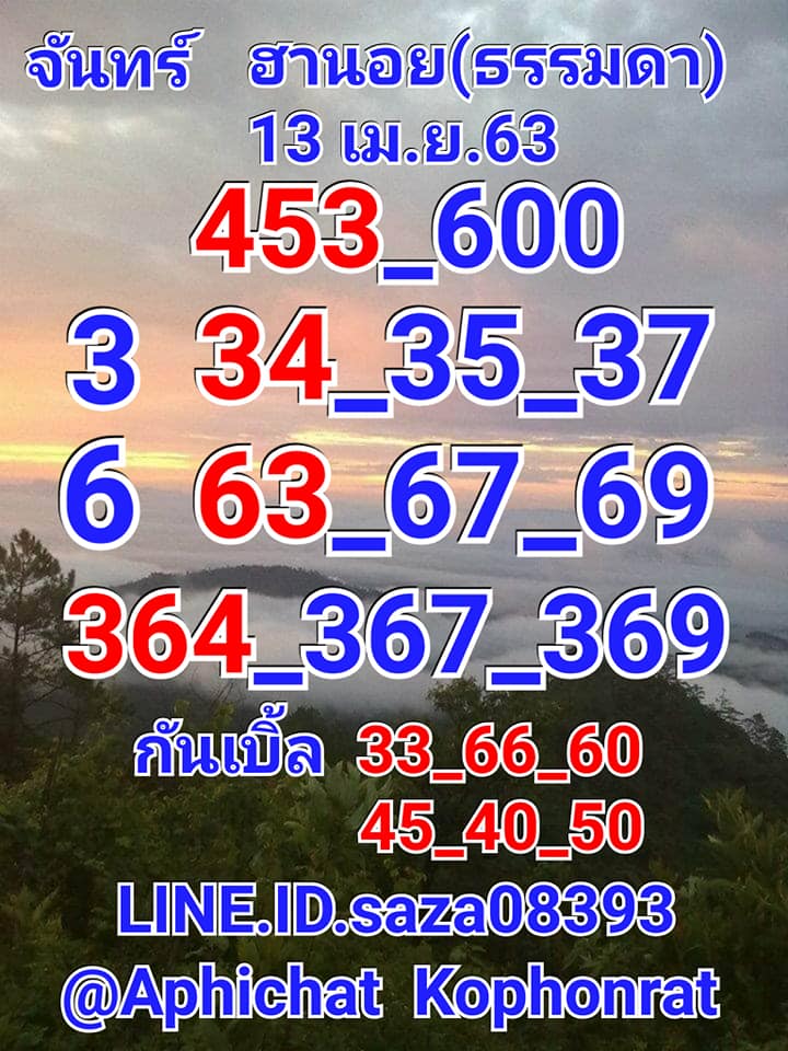แนวทางหวยฮานอย 13/4/63 ชุดที่8