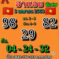 แนวทางหวยฮานอย 3/4/63 ชุดที่4