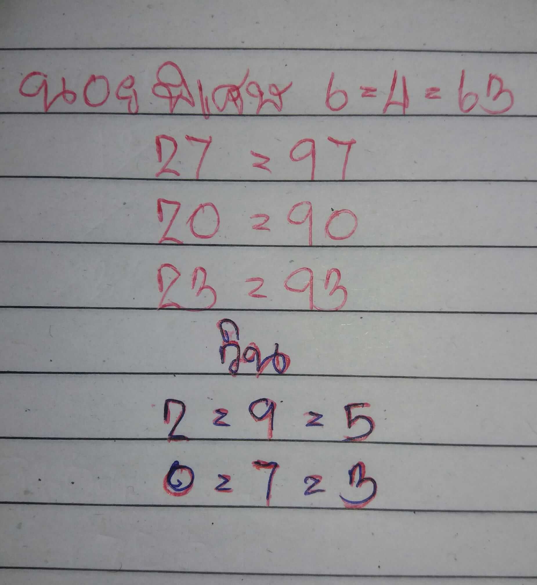 แนวทางหวยฮานอย 6/4/63 ชุดที่8