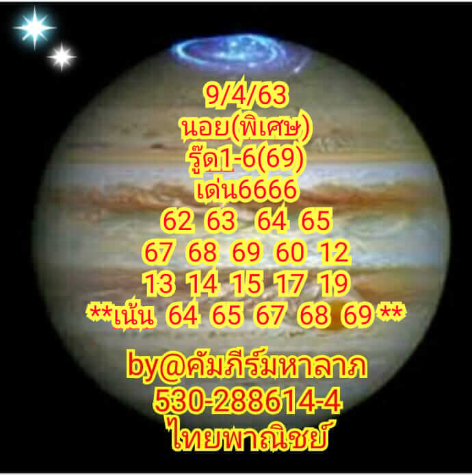 แนวทางหวยฮานอย 9/4/63 ชุดที่4