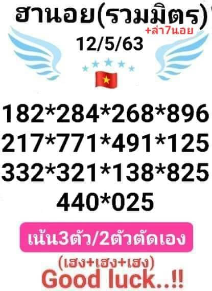 แนวทางหวยฮานอย 12/5/63 ชุดที่11