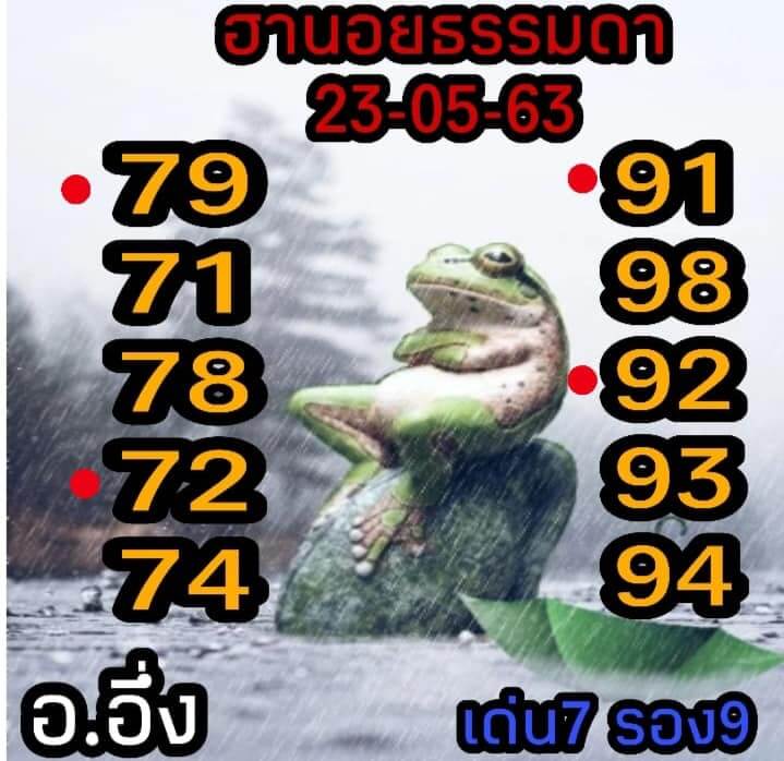 แนวทางหวยฮานอย 23/5/63 ชุดที่8