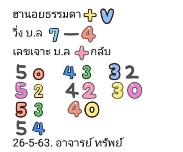 แนวทางหวยฮานอย 26/5/63 ชุดที่ 5