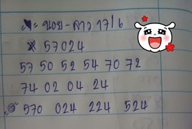 แนวทางหวยลาว 17/6/63 ชุดที่1