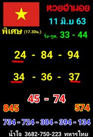 แนวทางหวยฮานอย 11/6/63 ชุดที่12