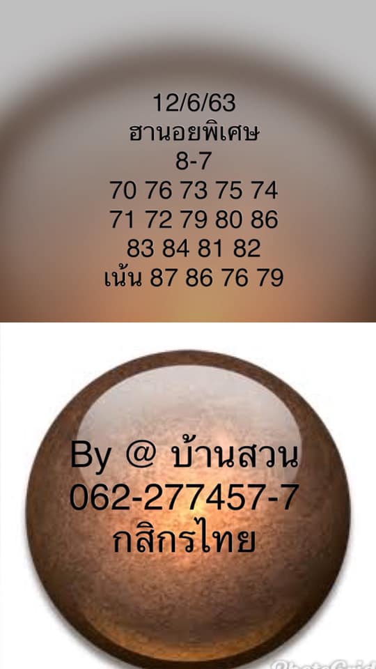 แนวทางหวยฮานอย 12/6/63 ชุดที่3