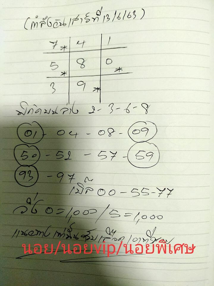 แนวทางหวยฮานอย 13/6/63 ชุดที่6