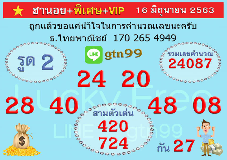 แนวทางหวยฮานอย 16/6/63 ชุดที่2