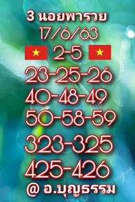 แนวทางหวยฮานอย 17/6/63 ชุดที่2