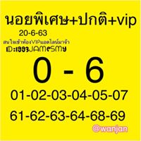 แนวทางหวยฮานอย 20/6/63 ชุดที่15