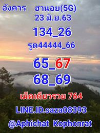 แนวทางหวยฮานอย 23/6/63 ชุดที่3