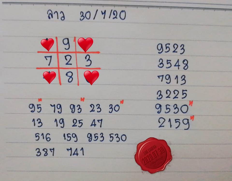 แนวทางหวยลาว 30/7/63 ชุดที่16