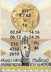 แนวทางหวยลาว 9/7/63 ชุดที่3