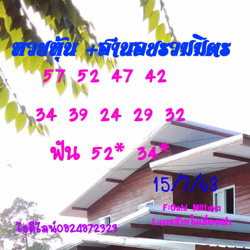 แนวทางหวยฮานอย 15/7/63 ชุดที่4