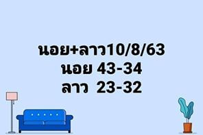 แนวทางหวยลาว 10/8/63 ชุดที่7