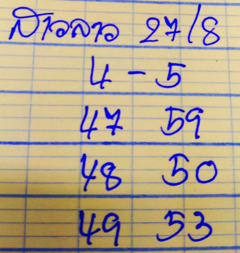 แนวทางหวยลาว 27/8/63 ชุดที่20