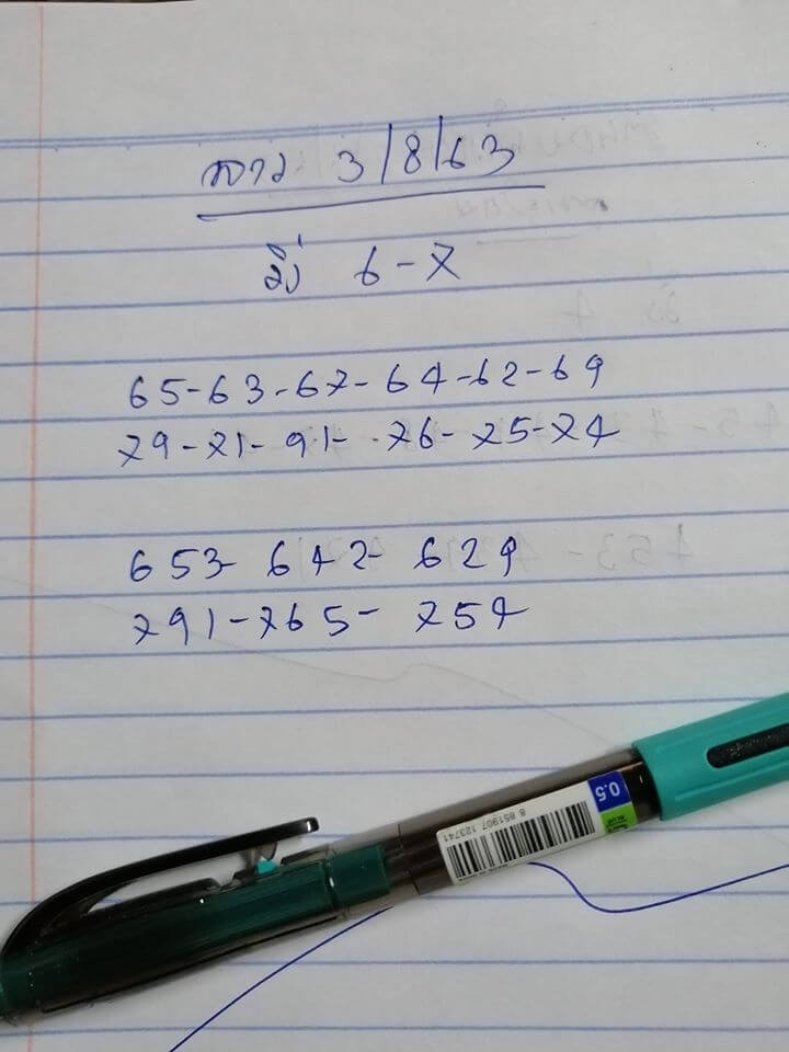 แนวทางหวยลาว 3/8/63 ชุดที่ 11