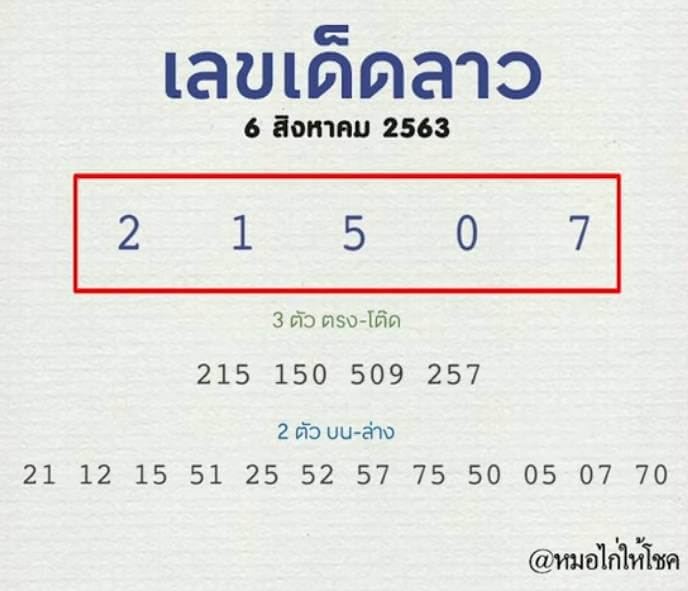 แนวทางหวยลาว 6/8/63 ชุดที่12