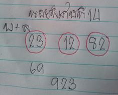 แนวทางหวยฮานอย 14/8/63 ชุดที่9