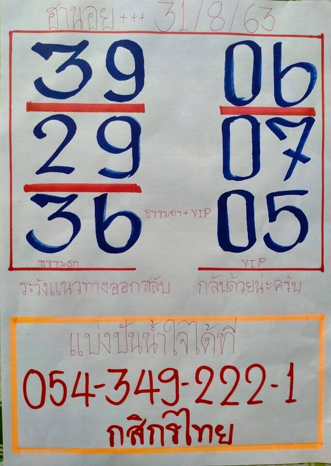 แนวทางหวยฮานอย 31/8/63 ชุดที่4