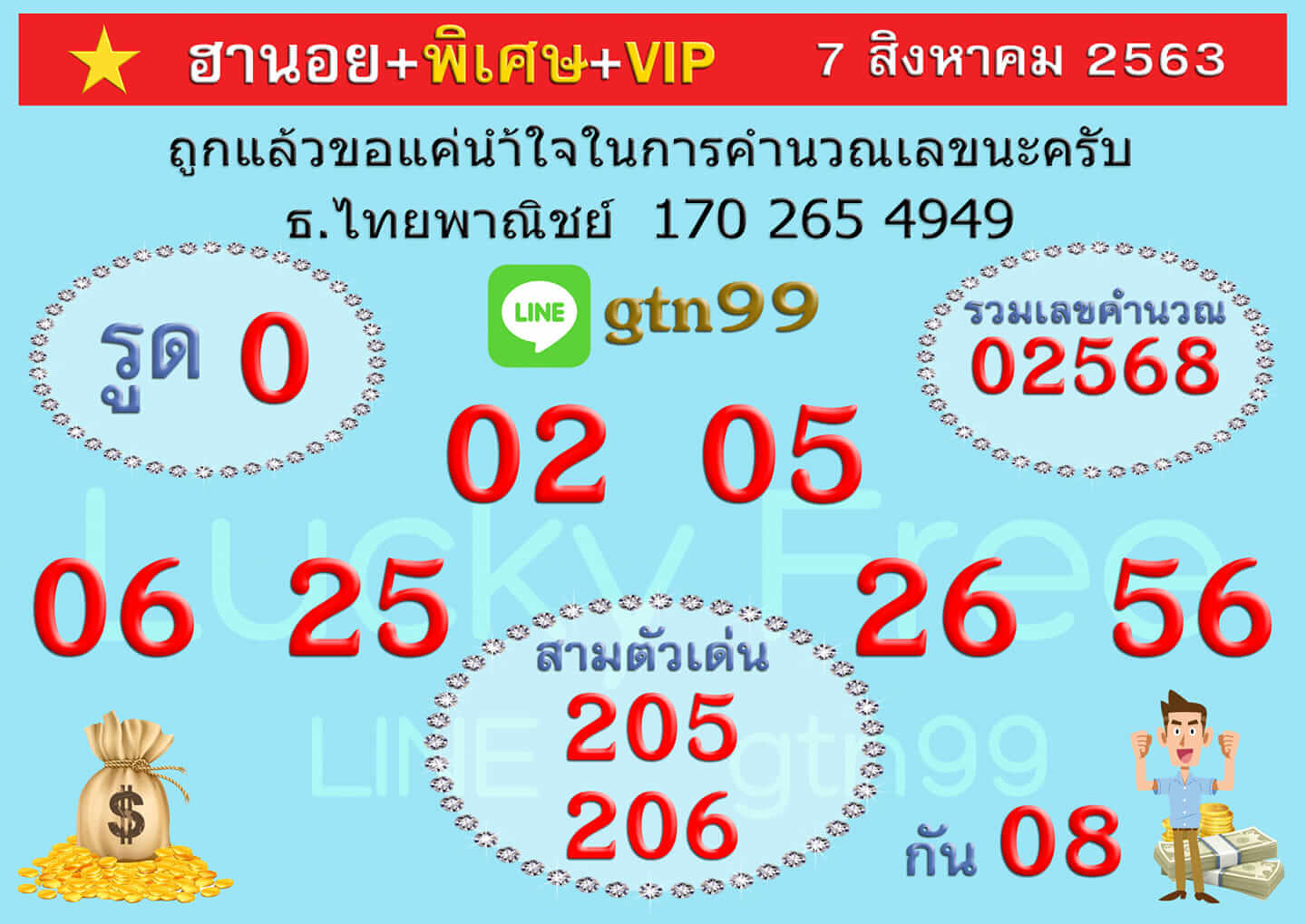 แนวทางหวยฮานอย 7/8/63 ชุดที่5