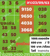 แนวทางหวยลาว 23/9/63 ชุดที่3