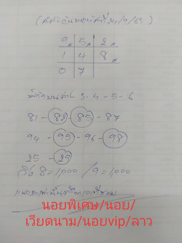 แนวทางหวยลาว 24/9/63 ชุดที่12
