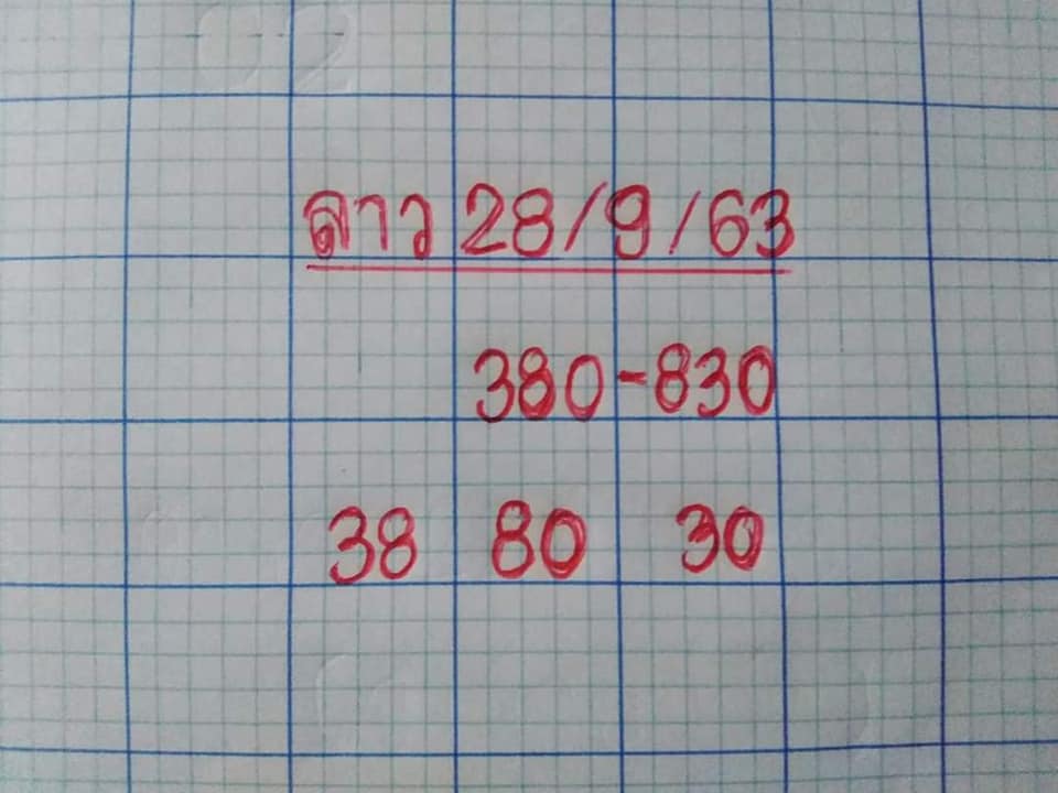 แนวทางหวยลาว 28/9/63 ชุดที2