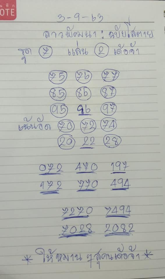 แนวทางหวยลาว 3/9/63 ชุดที่1