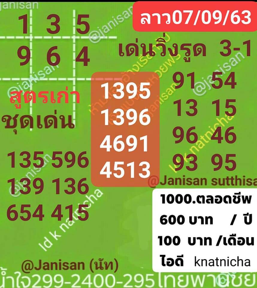 แนวทางหวยลาว 7/9/63 ชุดที่5