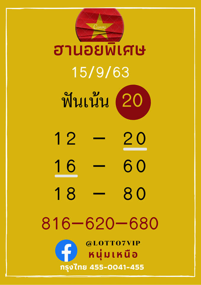 แนวทางหวยฮานอย 15/9/63 ชุดที่11