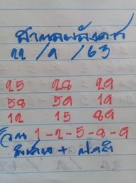 แนวทางหวยฮานอย 22/9/63 ชุดที่4