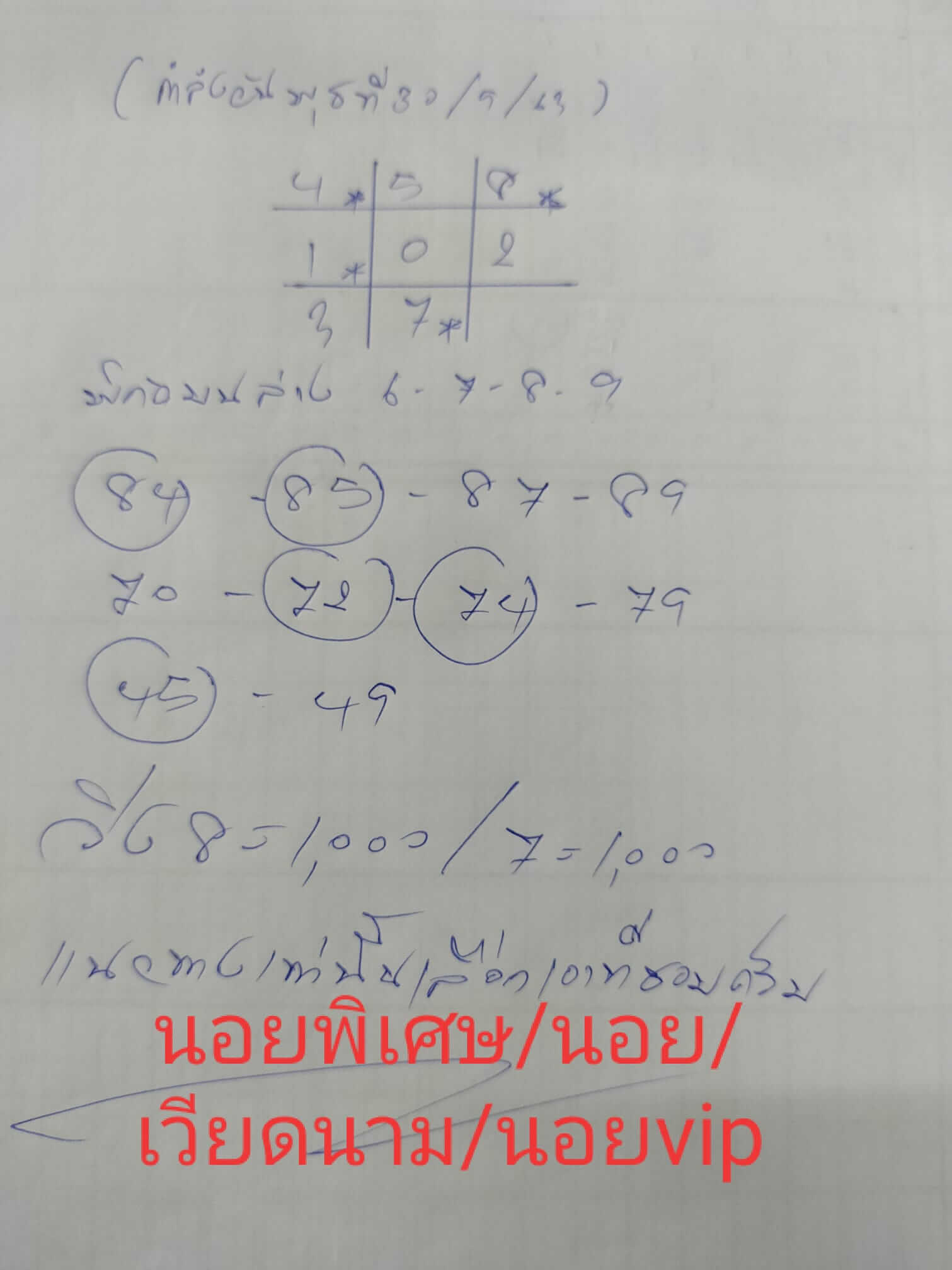 แนวทางหวยฮานอย 30/9/63 ชุดที่2