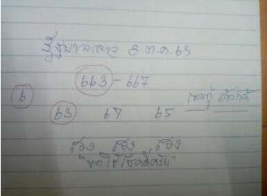 แนวทางหวยลาว 8/10/63 ชุดที่15