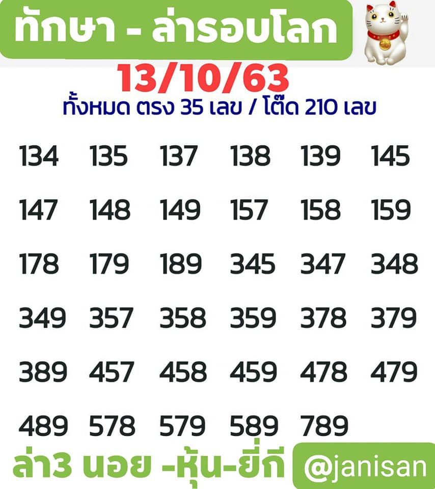 แนวทางหวยฮานอย 13/10/63 ชุดที่3