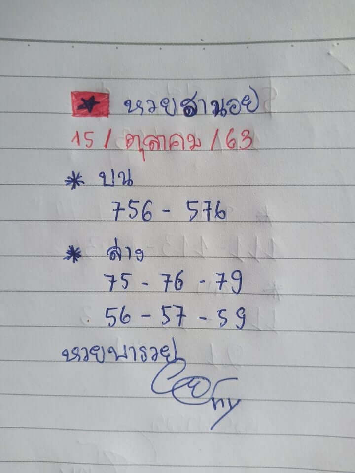 แนวทางหวยฮานอย 15/10/63 ชุดที่10