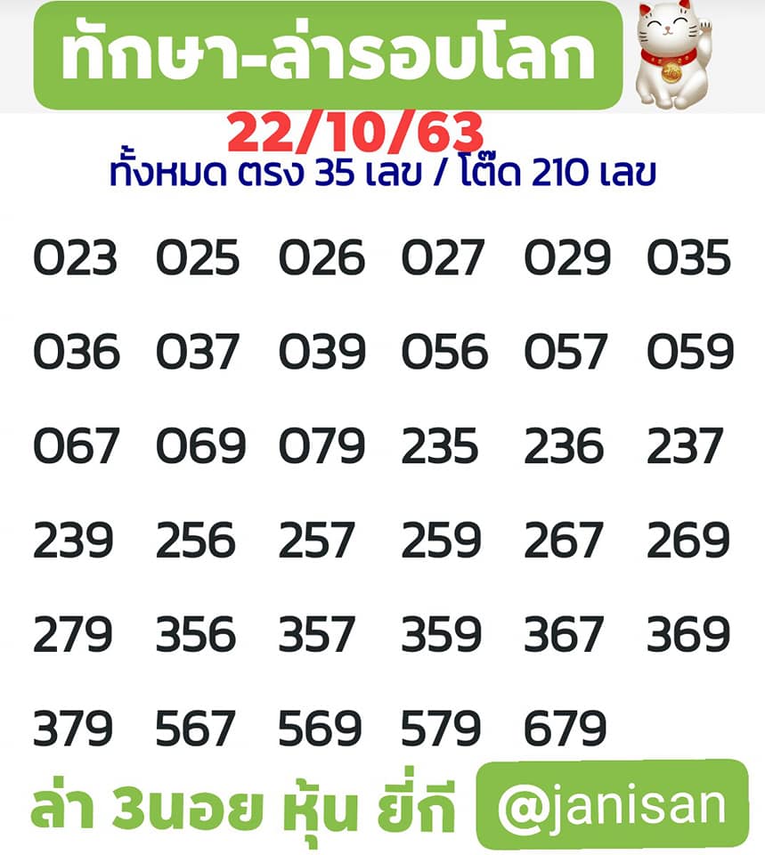 แนวทางหวยฮานอย 22-10-63 ชุดที่8