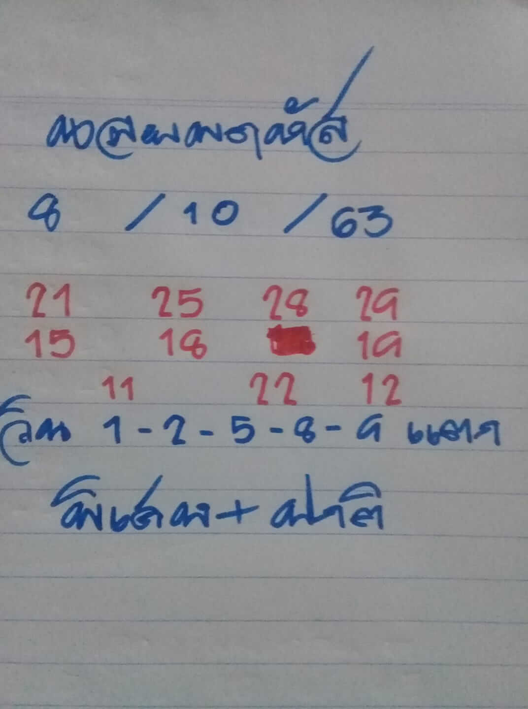 แนวทางหวยฮานอย 8/10/63 ชุดที่8