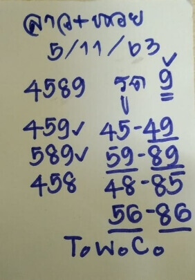 แนวทางหวยลาว 5/11/63 ชุดที่9