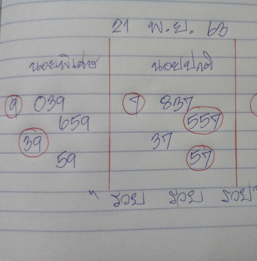 แนวทางหวยฮานอย 21/11/63 ชุดที่1