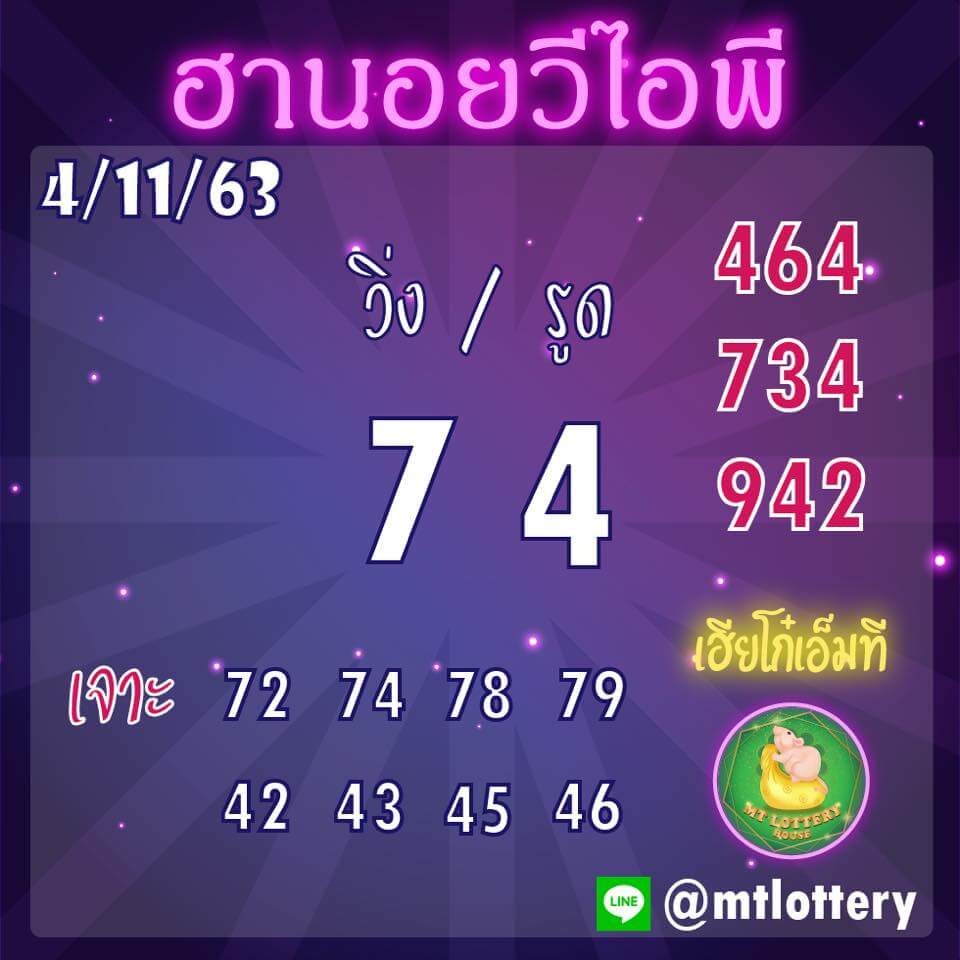 แนวทางหวยฮานอย 4/11/63 ชุดที่6