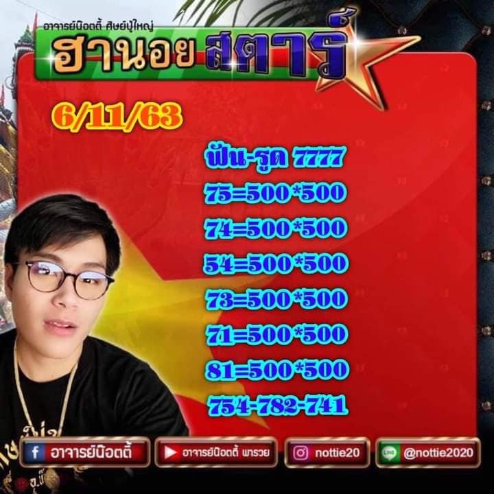 แนวทางหวยฮานอย 6/11/63 ชุดที่1