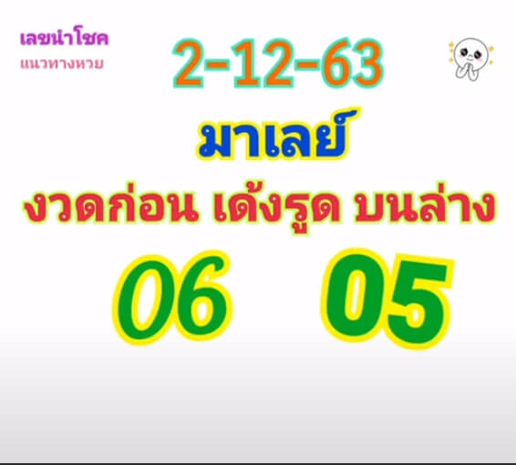 แนวทางหวยมาเลย์ 2/12/63 ชุดที่ 1