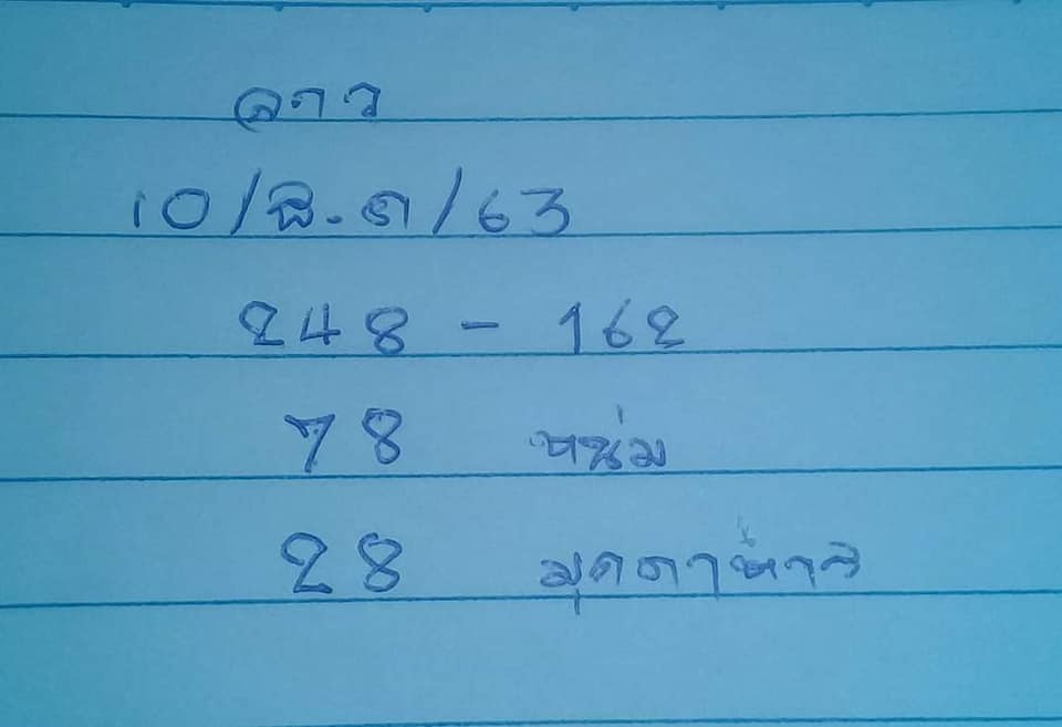 แนวทางหวยลาว 10/12/63 ชุดที่12