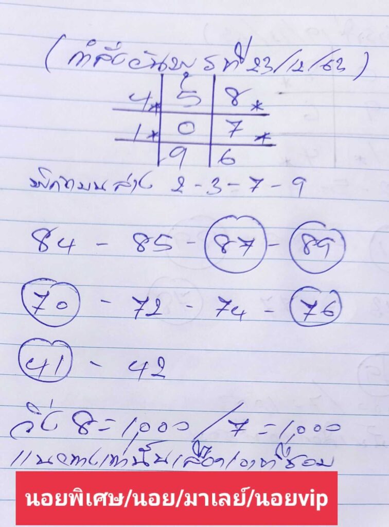 แนวทางหวยลาว 23/12/63 ชุดที่1