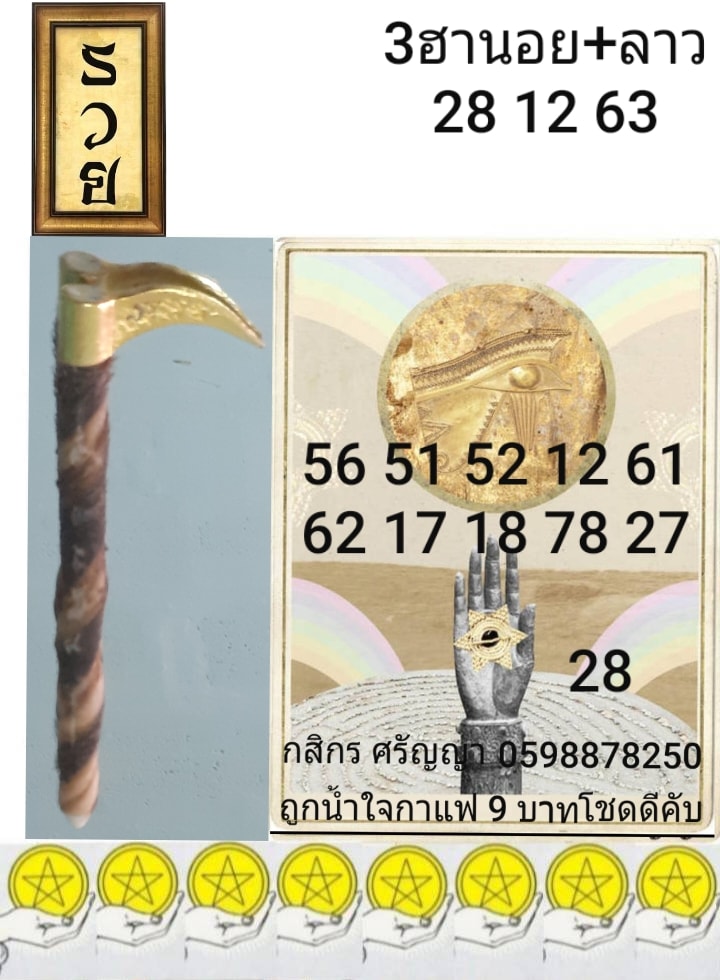 แนวทางหวยลาว 28/12/63 ชุดที่2